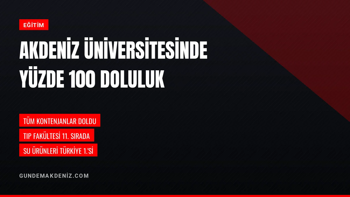 Akdeniz Üniversitesi YKS 2026 Yerleştirmelerinde Tam Doluluk Sağladı