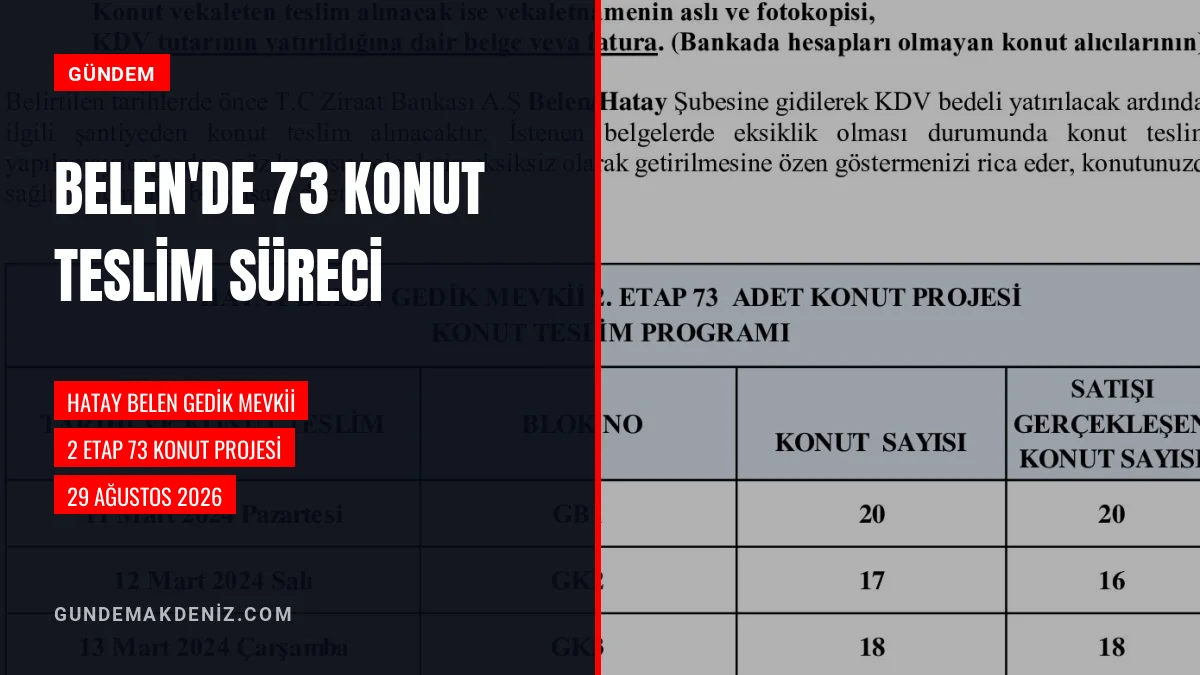 Hatay Belen Gedik 2 Etap 73 Konut Projesinde Teslim Süreci Başladı