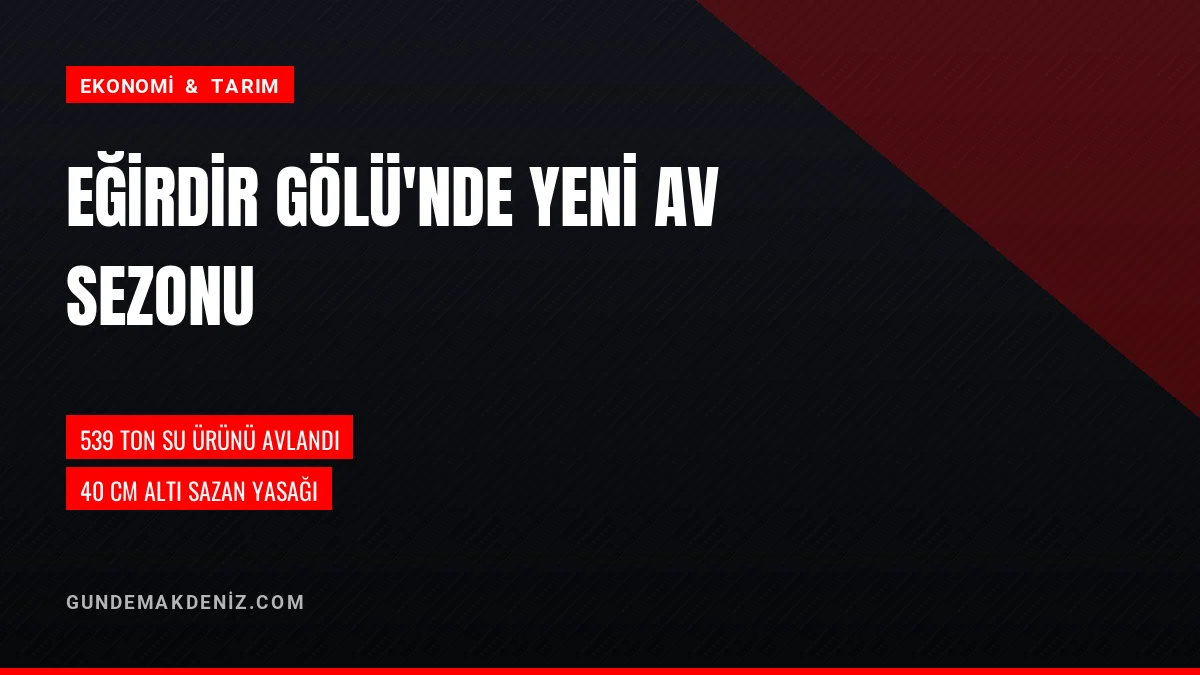 Isparta Eğirdir Gölünde Su Ürünleri Av Sezonu Törenle Başladı