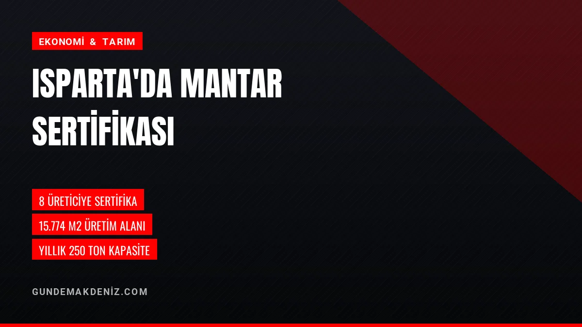 Isparta Mantar Üreticileri EKÜY Sertifikalarını Almaya Başladı