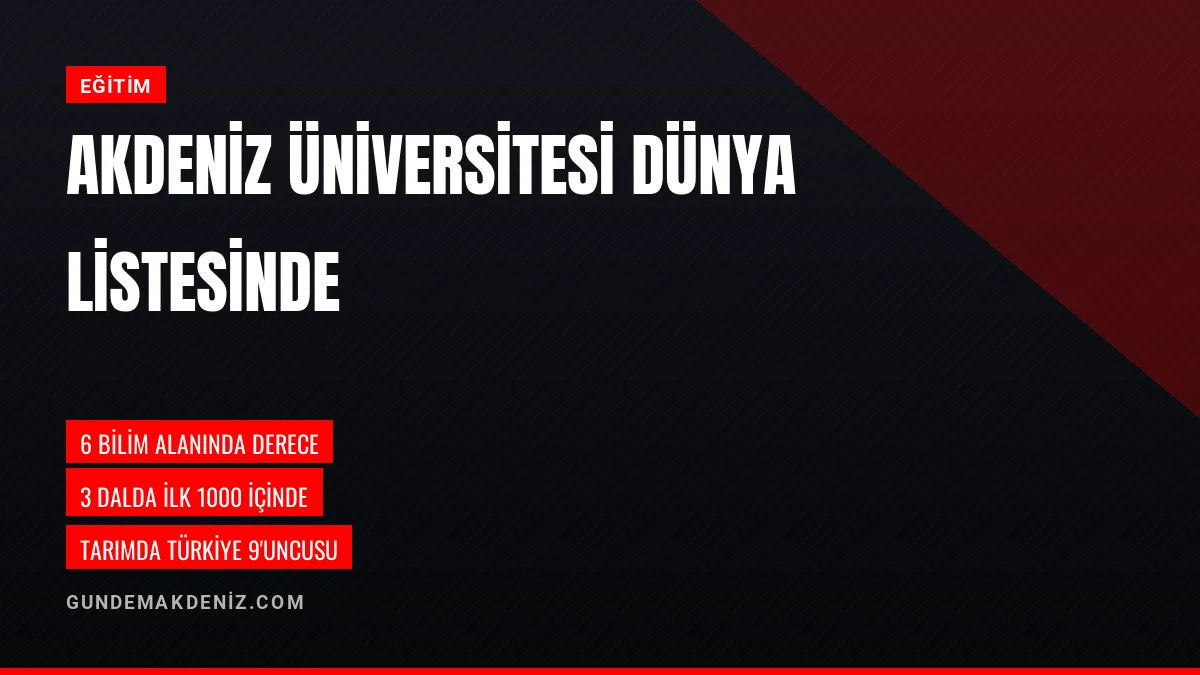 Akdeniz Üniversitesi 6 Bilim Alanında Dünya Sıralamasına Girdi