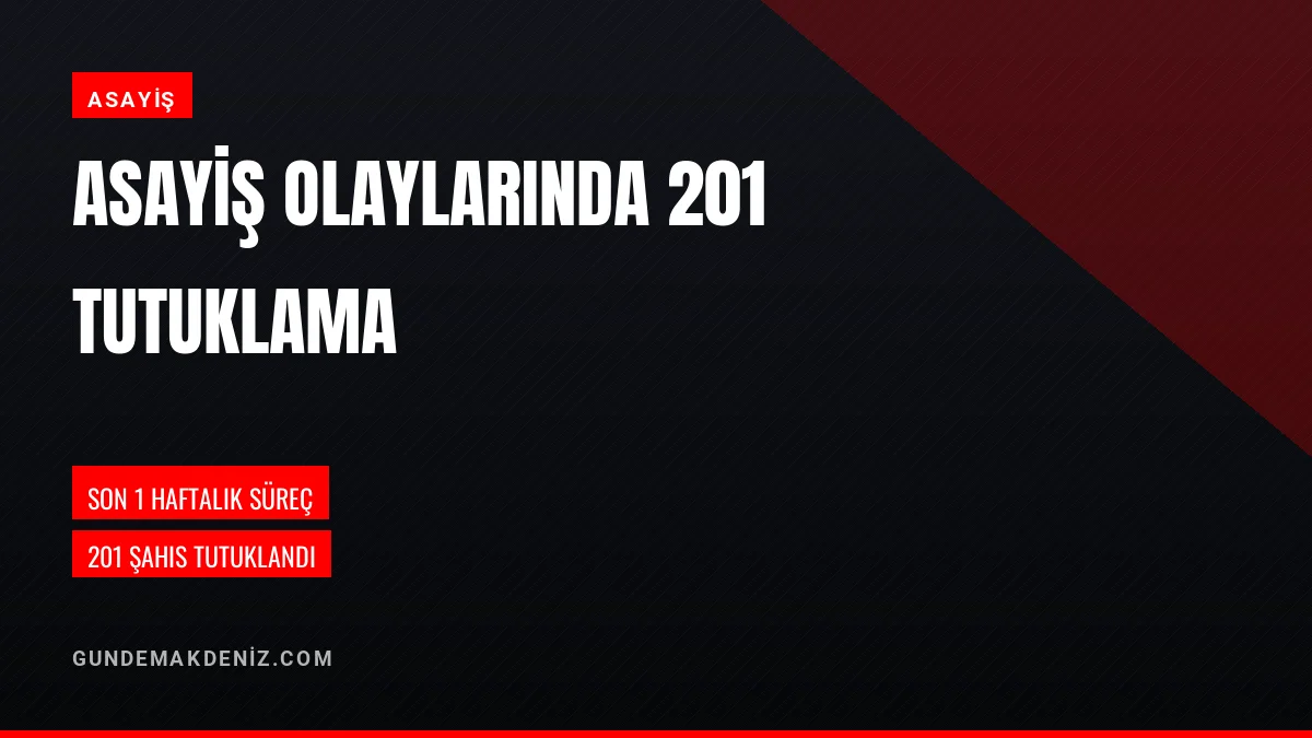 İl Emniyet Müdürlüğü Haftalık Asayiş Olaylarında 201 Şahsı Tutukladı