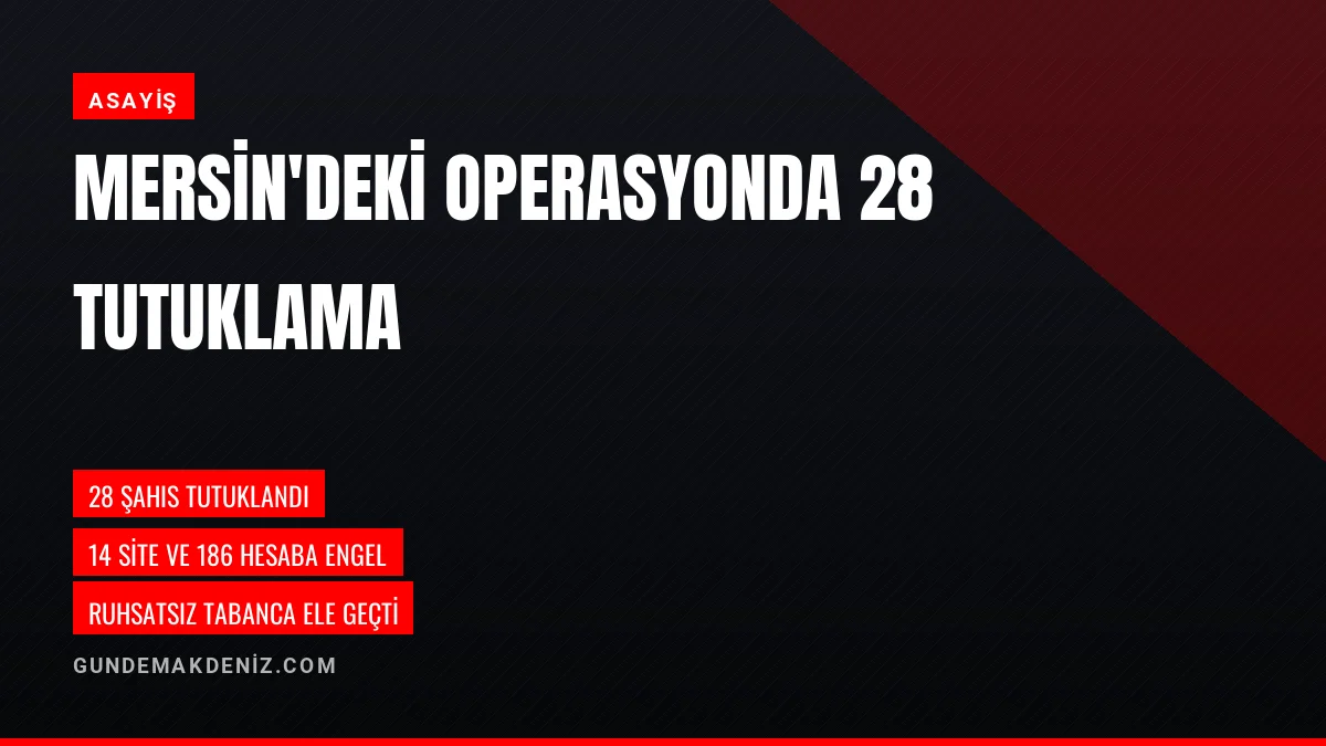 Mersin İl Emniyet Müdürlüğü Operasyonunda 28 Şüpheli Tutuklandı