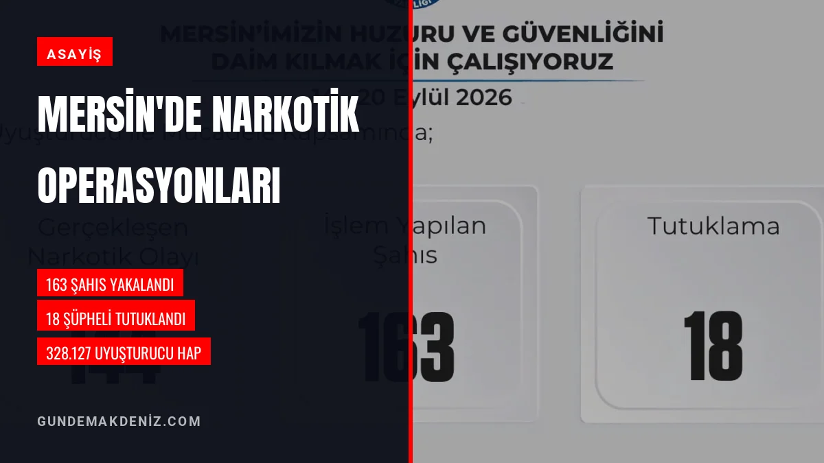 Mersin Ilindeki Uyuşturucu Operasyonlarında 18 Kişi Tutuklandı
