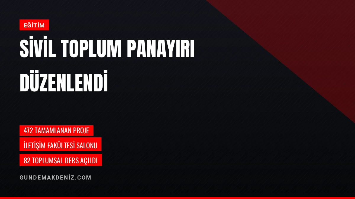 Akdeniz Üniversitesi Kampüsünde Sivil Toplum Panayırı Gerçekleşti