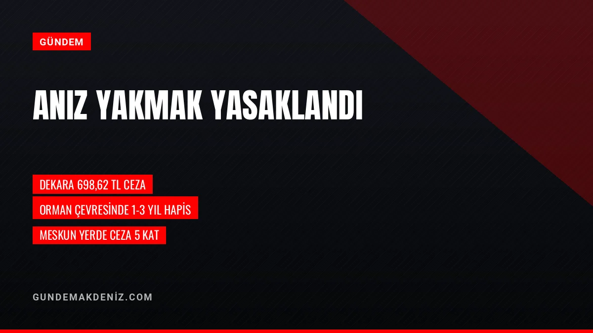 Isparta'da Anız Yakmak Yasaklandı Dekar Başına 698,62 TL Ceza