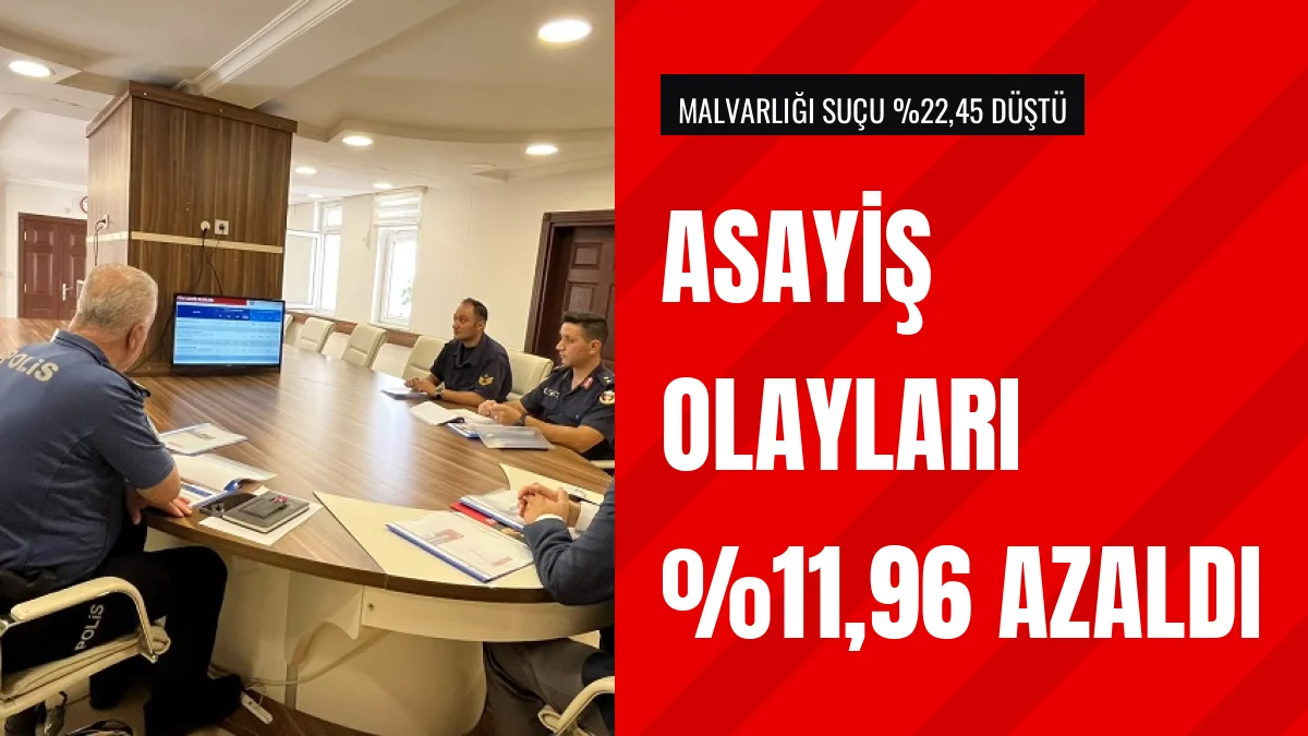 Kaymakam Topsakaloğlu İlçede Asayiş Olaylarının Düştüğünü Belirtti