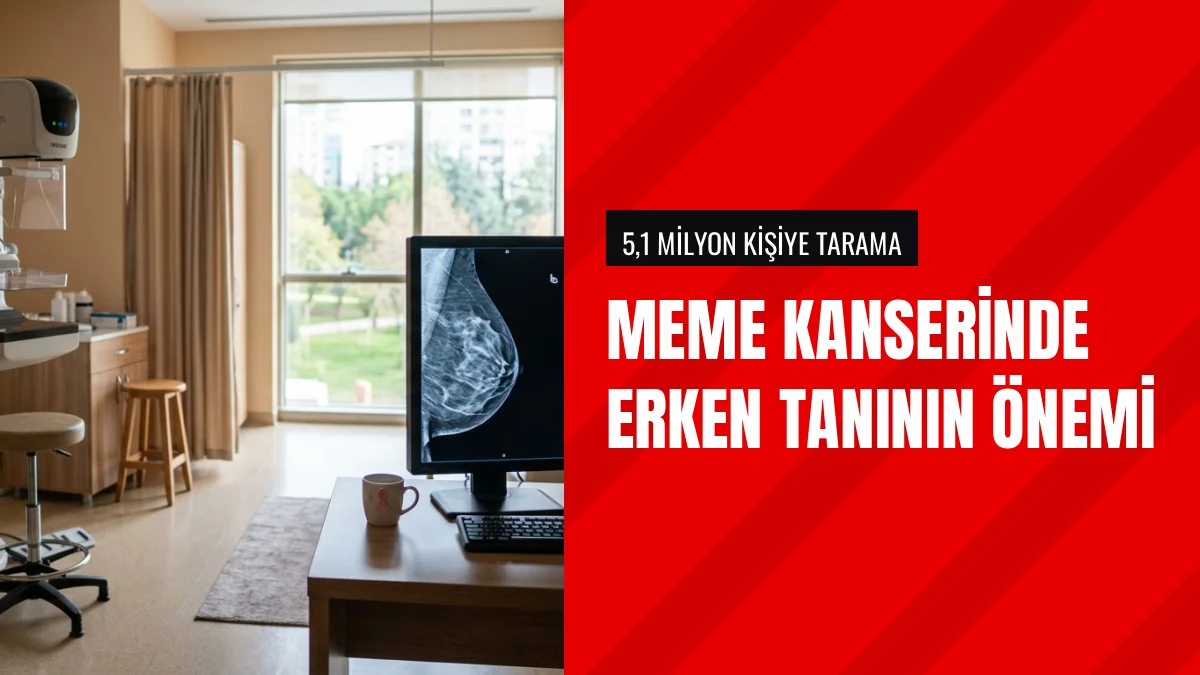 Meme Kanserinde Erken Tanının Önemi Hakkında Dr Tamer Akay Uyardı