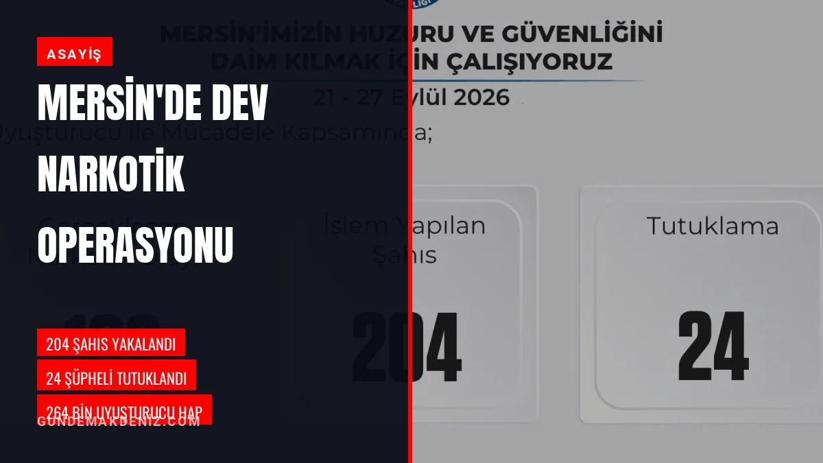 Mersin kent genelindeki narkotik operasyonlarında 24 kişi tutuklandı