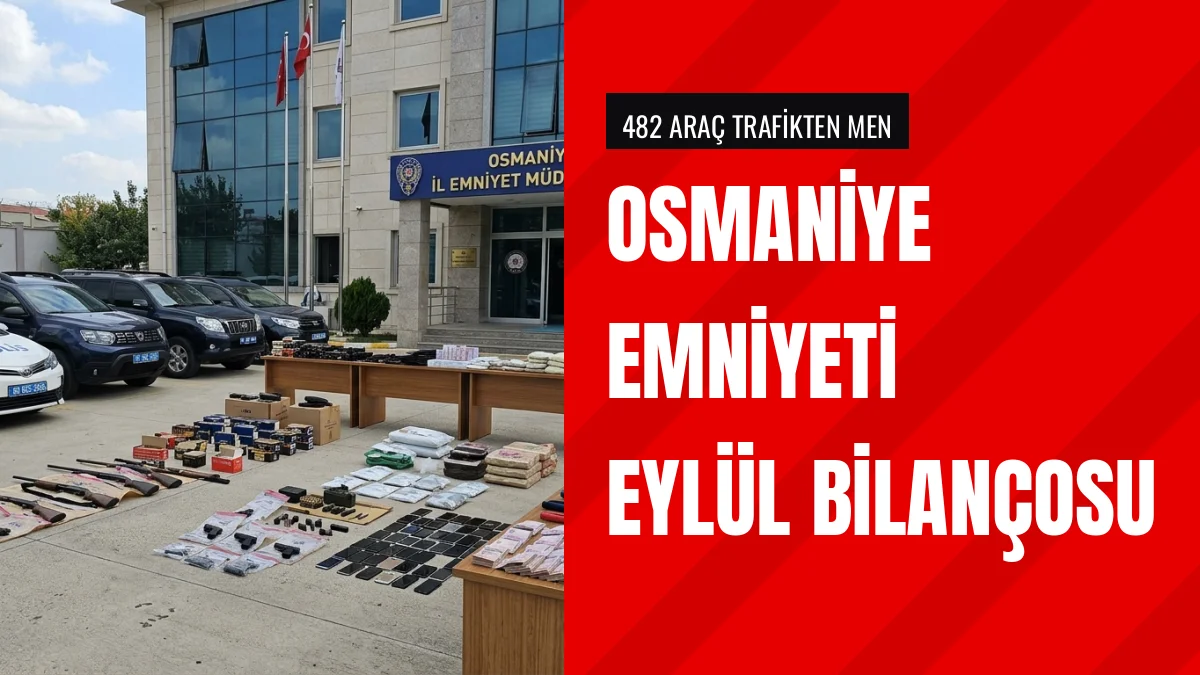 Osmaniye İl Emniyet Müdürlüğü Eylül Ayı Faaliyet Raporunu Açıkladı