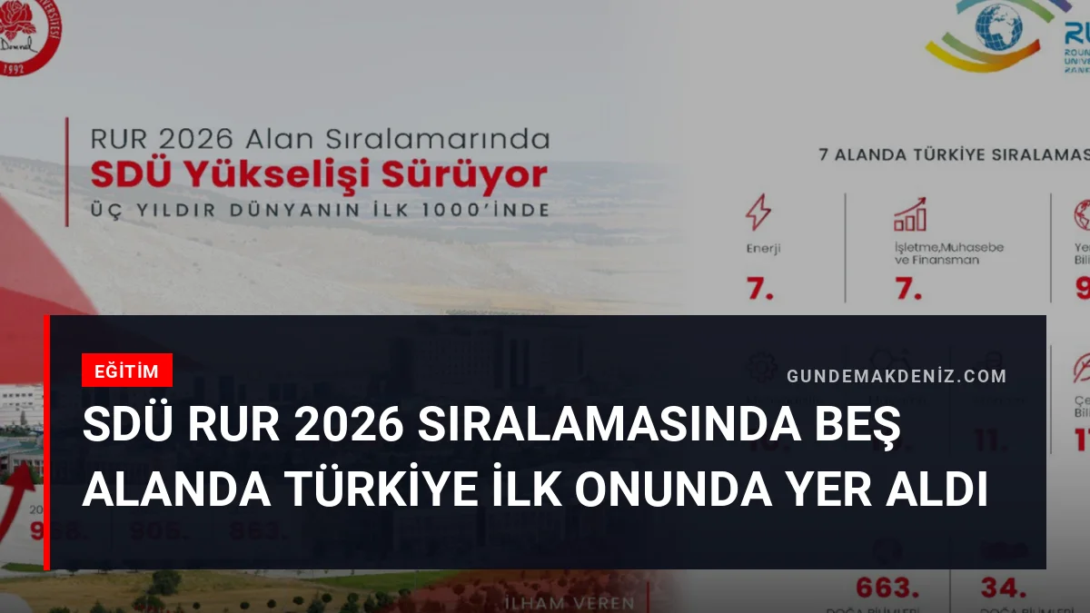SDÜ RUR 2026 Sıralamasında Beş Alanda Türkiye İlk Onunda Yer Aldı
