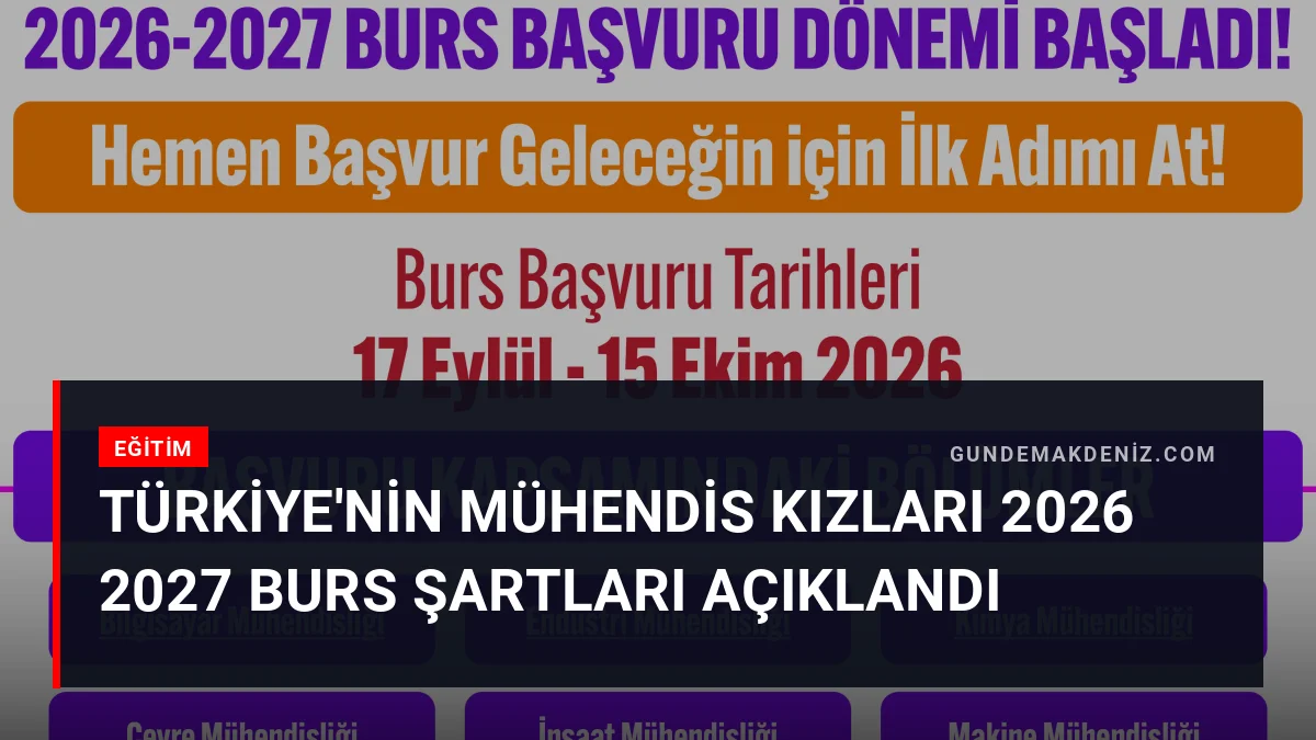Türkiye'nin Mühendis Kızları 2026 2027 burs şartları açıklandı